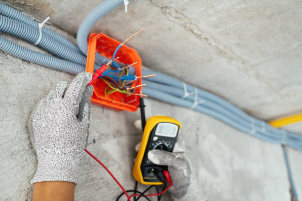 Best Commercial Electrician Services  in Somers, WI